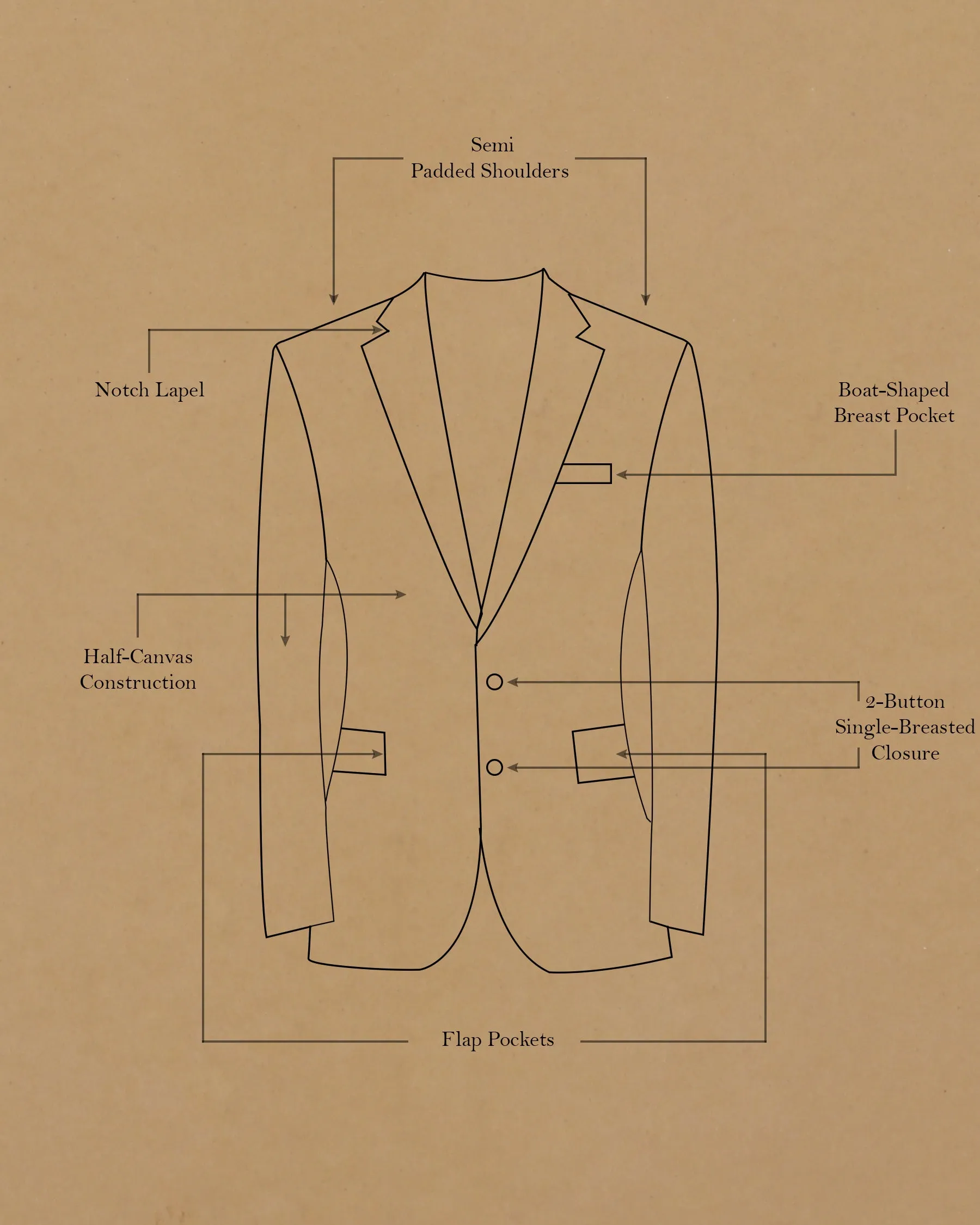 Charcoal Prince of Wales Checked Wool Blend Blazer