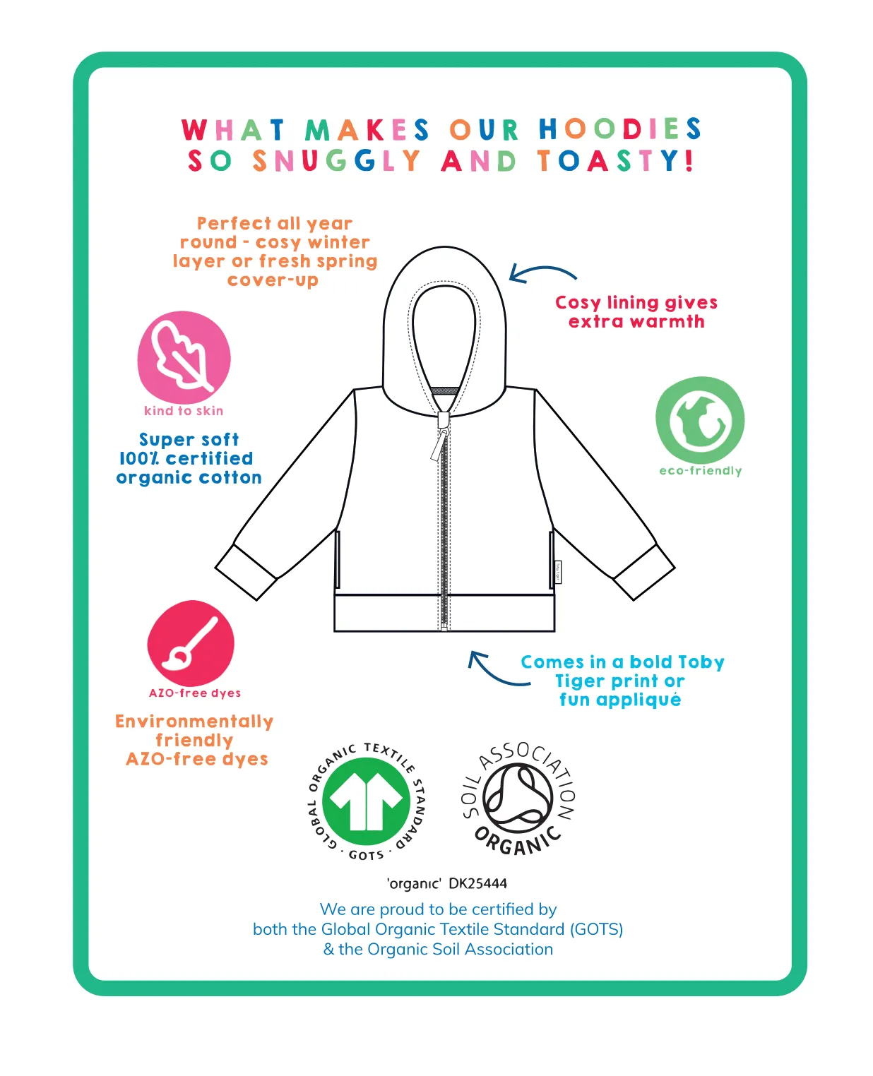Organic Frog Applique Hoodie